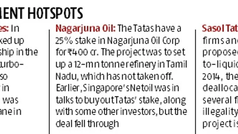 Some of Tata's investments questionable: Mistry Cyrus Mistry, Tata Sons, Nagarjuna Refineries, impairment, Tata vs Mistry