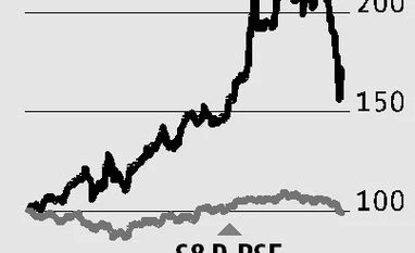 More headwinds ahead for Bajaj Finance Bajaj Finance, NBFC, IIFL, Demonetisation