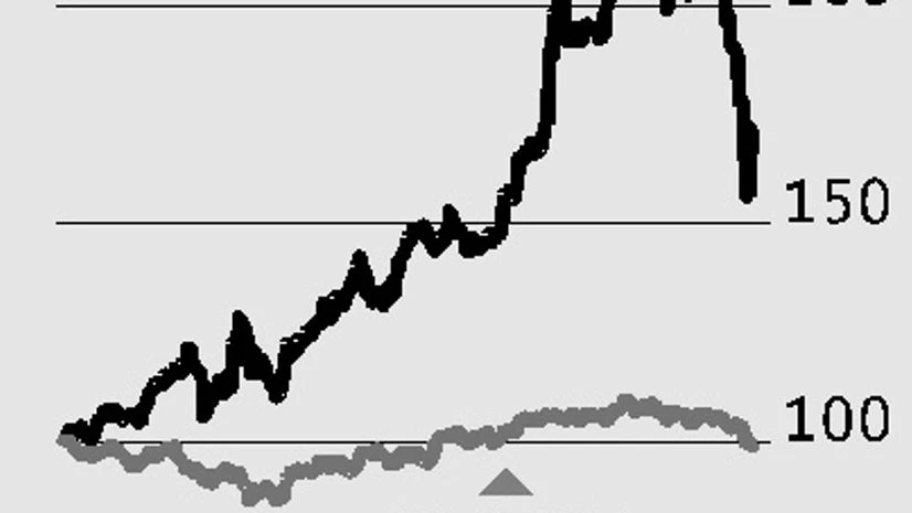 More headwinds ahead for Bajaj Finance Bajaj Finance, NBFC, IIFL, Demonetisation