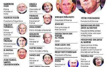 The Trump dialogue The Trump dialogue