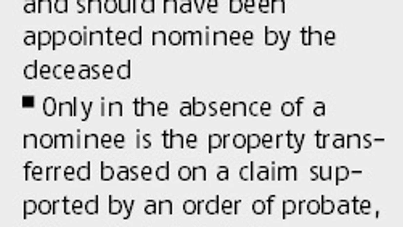 Succession planning: Nominee has right to property Your money, Succession planning, Nominee, Property right, Law