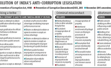 Living under the shadow of vigilance Living under the shadow of vigilance