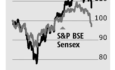 Will the relaxed NPA norms really benefit lenders? Will the relaxed NPA norms really benefit lenders?