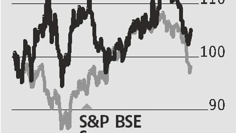 Reliance Industries valuation at 10-yr low Reliance Industries valuation at 10-yr low