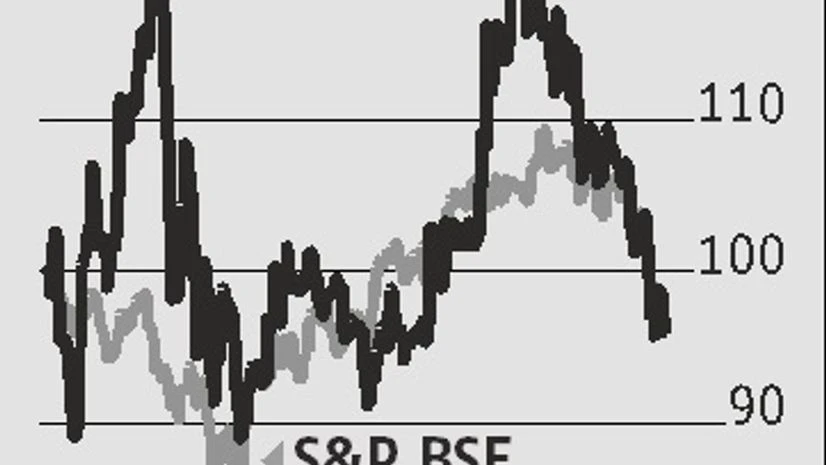 Gujarat Gas results set off downgrades Gujarat Gas results set off downgrades
