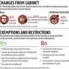 Unaccounted bank deposits to attract 60% income tax
