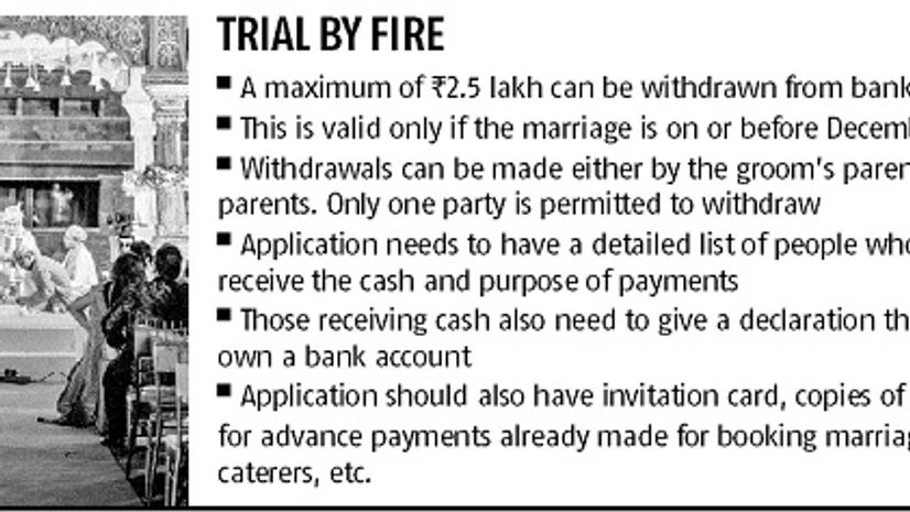 E-wedding planners can help tide over cash crunch E-wedding planners can help tide over cash crunch