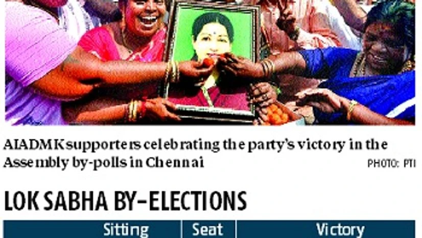 Story in numbers: Demonetisation and elections Story in numbers: Demonetisation and elections