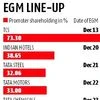 EGM