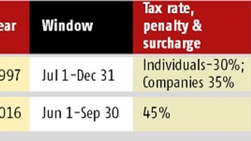 Taxing Time Taxing Time