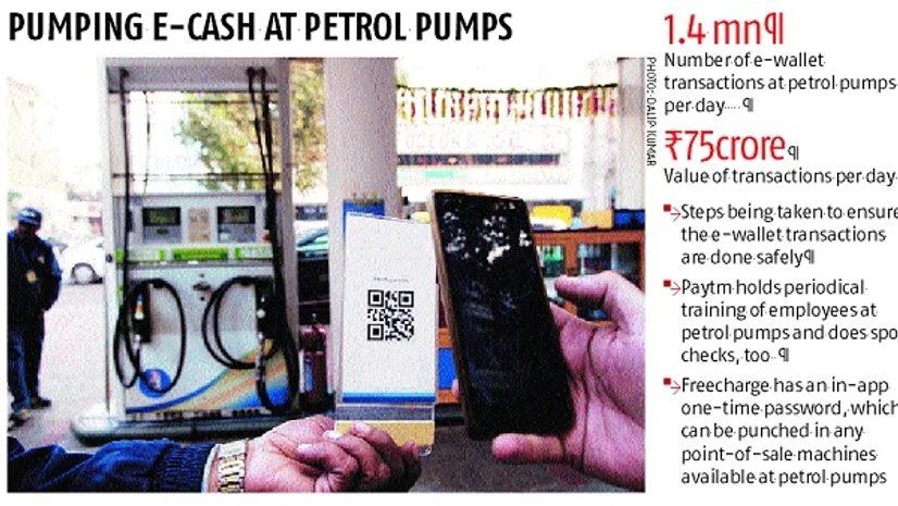 pumping e-cash at petrol pumps pumping e-cash at petrol pumps