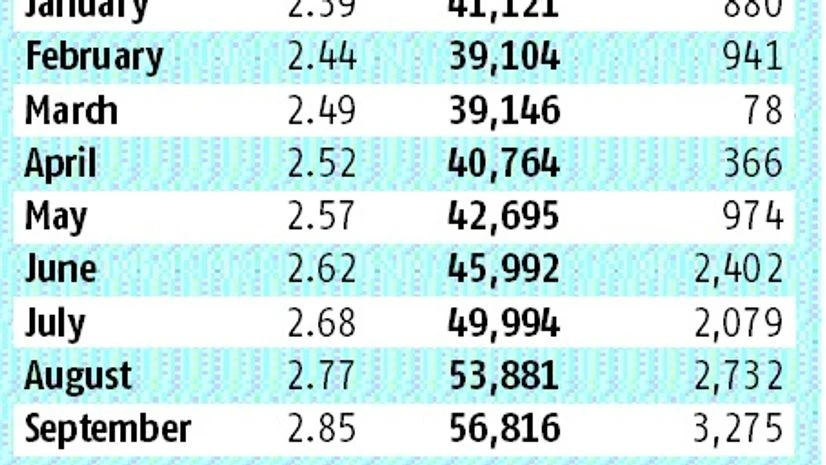 MF. mutual funds MF. mutual funds