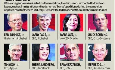 Eric Schmidt, Larry Page, Safra Catz, Chuck Robbins, Tim Cook, Sheryl Sandberg, Brian Krzanich, Jeff Bezos Eric Schmidt, Larry Page, Safra Catz, Chuck Robbins, Tim Cook, Sheryl Sandberg, Brian Krzanich, Jeff Bezos