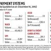 Electronic payment systems