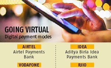 Going virtual Going virtual