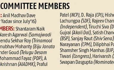 Select Committee members Select Committee members