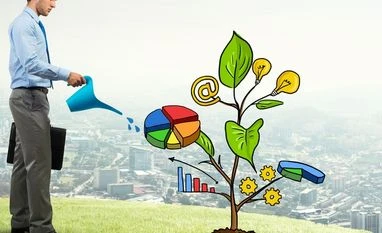 <b>Your money</b>: Book profits if overweight invest, money, investment, growth, capital