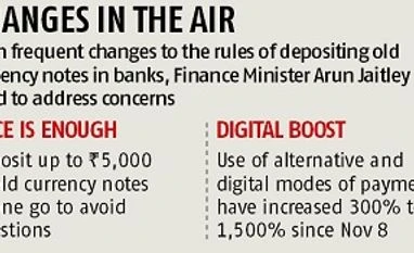 Enough currency with RBI: Jaitley Changes in the air