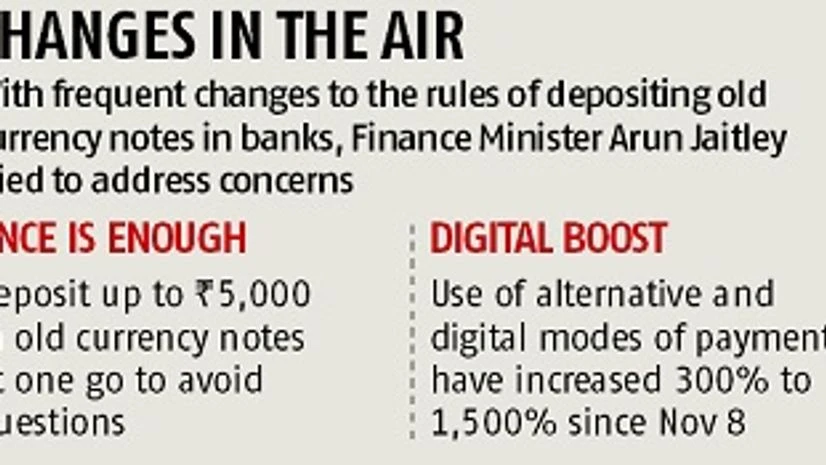 Changes in the air Changes in the air