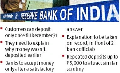 RBI U-turn: KYC customers can deposit any amount, any number of times RBI Flip-Flop