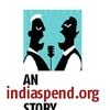 indiaspend.org