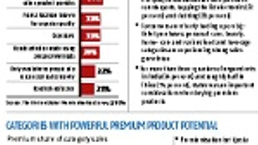 (Click on pictures for details) (Click on pictures for details)