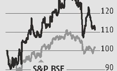 Higher rural exposure to boost Hero MotoCorp's sales graph