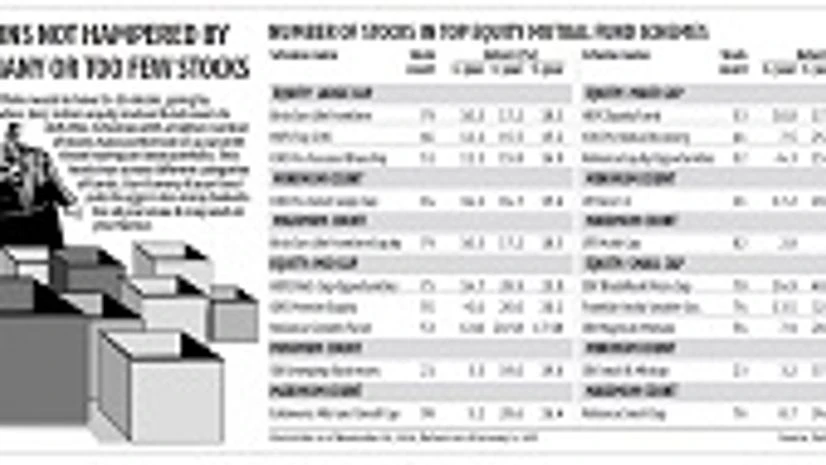 (Click on picture for details) (Click on picture for details)