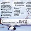 Vistara
