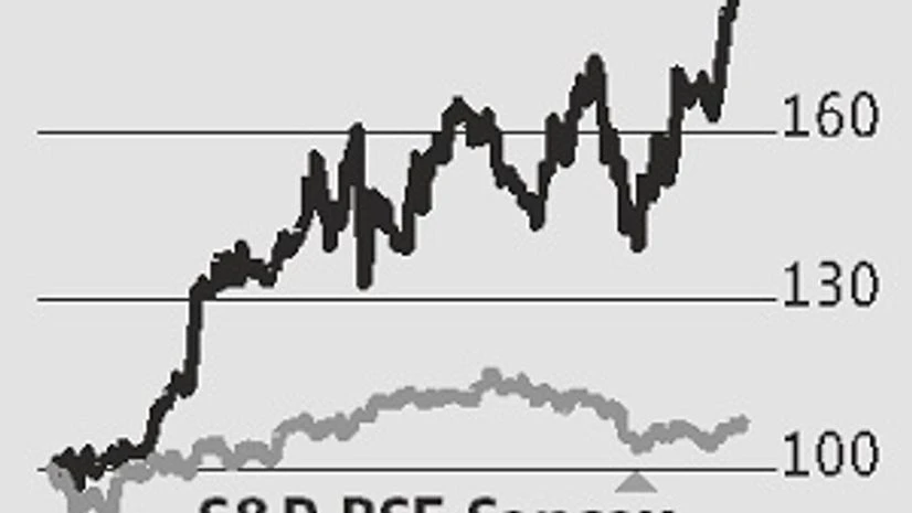 Coromandel Coromandel