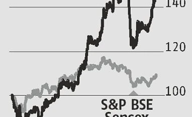 Maruti Suzuki remains a preferred pick despite note ban Maruti Suzuki, automobile, FY17, sale volumes, profit margin