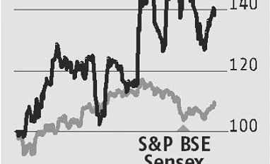 Gradual sales recovery for Dr Lal PathLabs Dr Lal Pathlabs, stock market, pharma