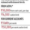 demonetisation, ATM, banks, withdrawal limits