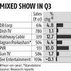 multiplexes, cable firms, demonetisation, note ban, revenues