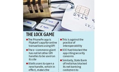 ICICI Bank spars with NPCI over Flipkart's PhonePe: All you should know ICICI
