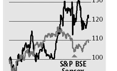 Jyothy Labs: Note ban, cost pressures pull down Q3 show Jyothy