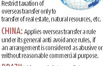 Flip-flop on taxing indirect transfers data