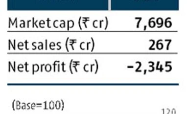 Budget 2017: What may be in store for GMR Infrastructure stock GMR Infra, Budget 2017, Union Budget