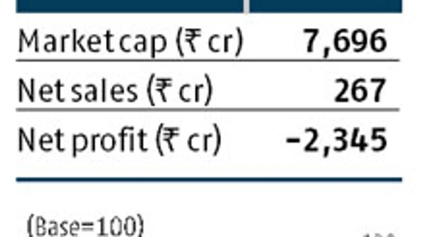 GMR Infra, Budget 2017, Union Budget GMR Infra, Budget 2017, Union Budget