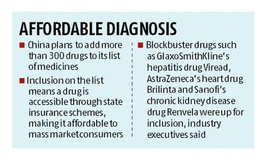 China overhauls drugs list, making treatments affordable health