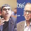Vishal Sikka, N R Narayana Murthy