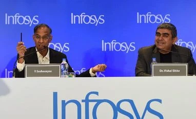 Vishal Sikka logs out of Infosys: Exit explained in 60 seconds Infosys, seshasayee, Vishal, Sikka, Vishal Sikka