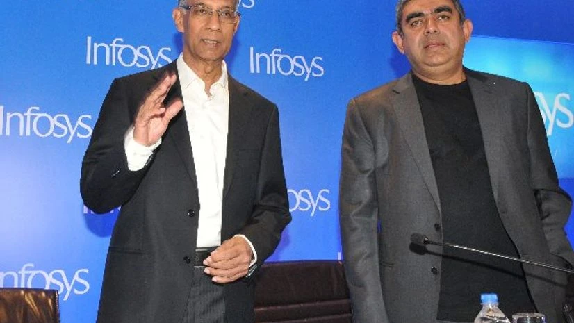 Infosys Infosys