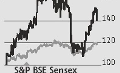 Rental asset transaction key trigger for DLF graph