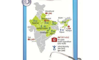 <b>Story in numbers</b>: Uttar Pradesh lags in key metrics UP, story in numbers, chart