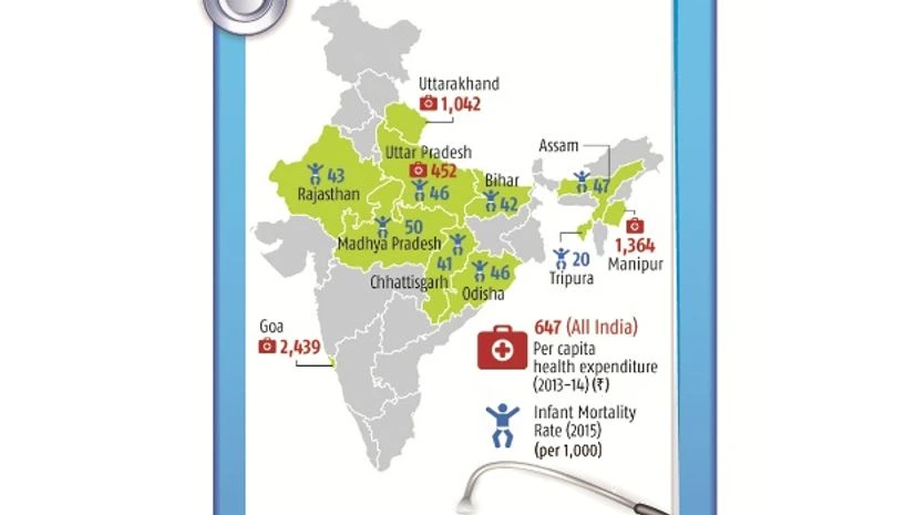 UP, story in numbers, chart UP, story in numbers, chart
