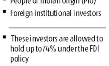 Don't settle all Friday trades in HDFC Bank: RBI to custodians Chart