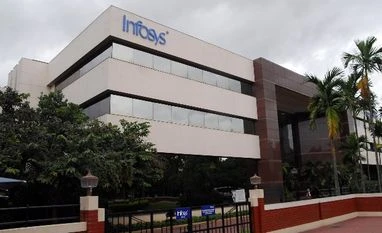 Infosys gains 3% as board to consider share buyback proposal on August 19 Infosys
