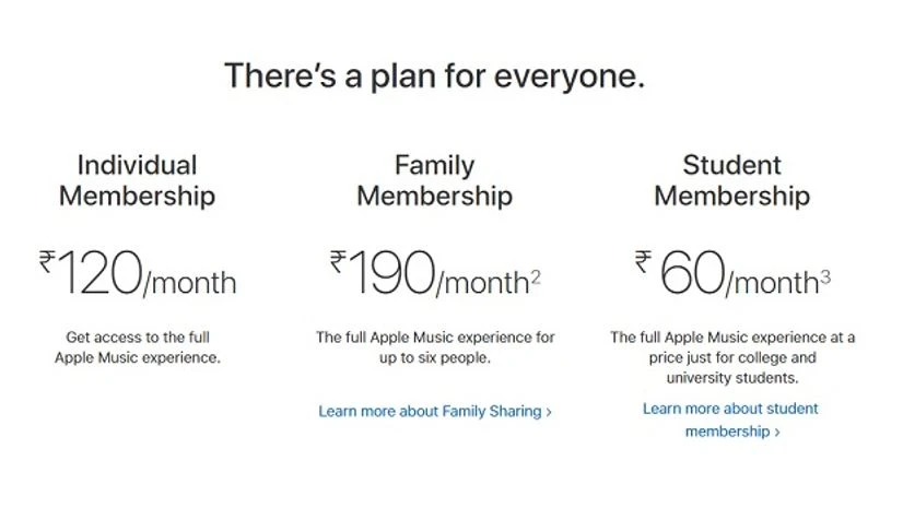 Apple Music Subscription Photo: Official website Apple music, Subscription