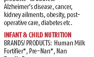 Nestle India aims to go beyond food graph